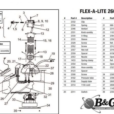 Fogger Replacement Parts